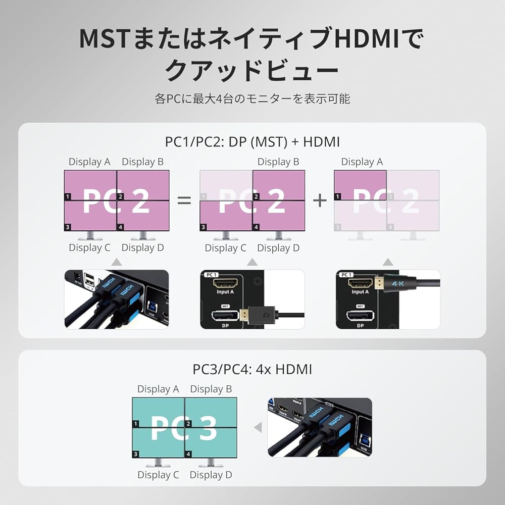 TESmart KVMスイッチ 4入力2出力 DisplayPort Amazon.co.jp: TESmart 4入力4出力 KVMスイッチ HDMI+DisplayPort USB3